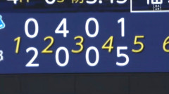 中日ドラゴンズのリリーフwwwwwwwwwwwwwwwwwwwwwwwwwwwww