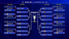 【悲報】 アーセナルさん…CLこの組み合わせで優勝できないのはもうダメすぎるｗｗｗｗｗ