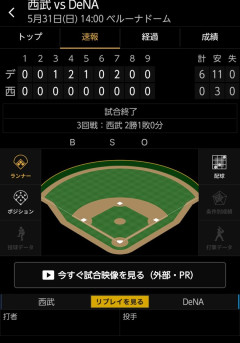 ベイスターズ 6－0 ライオンズ　尾形5回無失点の好投で移籍後初勝利！