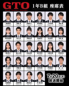 反町隆史主演の2026年版｢GTO｣､生徒役28人発表されるｗｗｗｗｗ