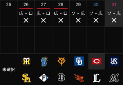 広島東洋カープ、交流戦6連敗ｗｗｗｗｗｗｗｗｗｗｗ