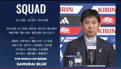 サッカー日本代表って今大会どこまで行くと思う？