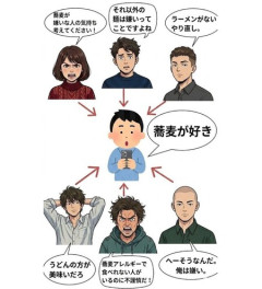 【画像】頭悪い奴ってマジで人の気持ちが分からないんやな