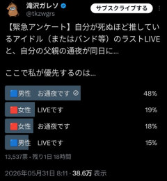【悲報】嵐のライブって父親の通夜より優先されるべきものなの？