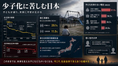 【悲報】日本政府「出生数66万人、ごめんこのままだと日本滅びるけどどうする？」