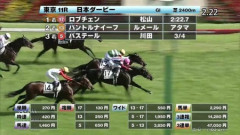 【日本ダービー】11番人気バステール川田 3着に持ってくる