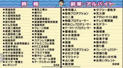 【画像】こち亀主人公、資格を取りまくっていたｗｗｗｗ
