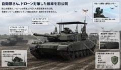 自衛隊さん、ドローン対策した戦車を初公開