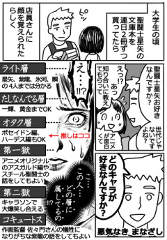【嗜好】なんだよこの漫画ｗｗｗ【注意】