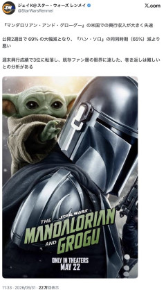 スターウォーズ最新作、全米2週目で興収約7割減の失速か