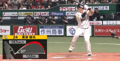 栗原陵矢が月間ＭＶＰの最有力候補　５月は１１本塁打、２６打点