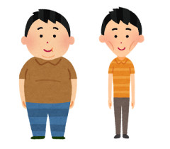 デブとガリ、どっちが嫌？