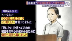 【悲報】旭川女子高生殺害・内田梨瑚さん「100回以上はないが本心を確かめるため20回くらいは『◯ね』と言った」・・・・・・・・・