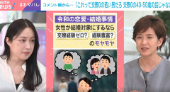 元テレ朝・徳永有美アナ（50）「40歳過ぎて交際経験ゼロの男性は『あなた今まで何してたんですか』と正直思う」