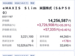 この相場でまだNISA買ってない奴って底抜けのマヌケだよなｗｗｗｗｗｗｗ