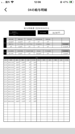 【画像あり】日雇い派遣ぼくくん、「今月の給料」がこちらｗｗｗｗｗ【給与明細】