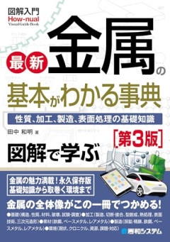 【悲報】女「男はアルミとチタンで喜ぶｗ」←なぜか男たちブチ刺さるｗｗｗｗｗ