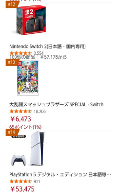 値上げ後のSwitch2、PS5とアマラン逆転wwwwwwww
