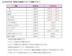 TOHOシネマズ、映画鑑賞料金を一部値上げへ　「一般」最大200円＆「シニア」100円、7・1より