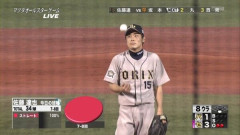 少しだけ懐かしい選手wwwwwwwwwwwwwwwwww