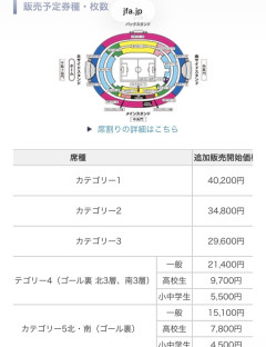 ◆朗報◆日本×アイスランドのチケットが高額すぎるのに完売！カテゴリー１は4万円超え