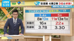 【朗報】中日ドラゴンズ、ついに復調の兆し…！？【ソースあり】