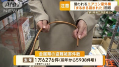【エアコン窃盗技能実習生】ベトナム高度人材に負けじとスリランカ高度人材がエアコン窃盗に参入　１２０万円ゲット