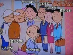 【画像】磯野 カツオ(36)【サザエさん】