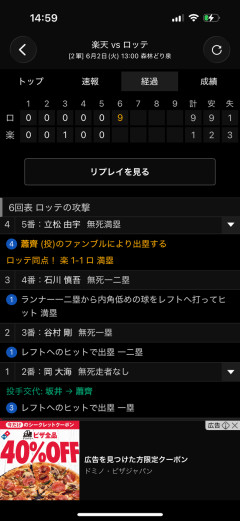 ファームで1回1エラー5四球wwwww