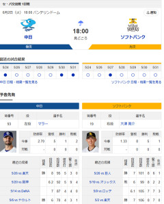 【ドラゴンズ実況】6/2 中日vsソフトバンク 交流戦（バンテリンD）18:00～先発：マラー【中継:東海TV Jスポ2　DAZN他】
