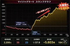 遠隔情報提供者さん、波理論信者だったｗｗｗｗｗｗ