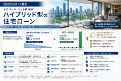 「ハイブリッド型の残クレ住宅ローン」が誕生、35年後の完済後に50%を一括払い