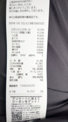 かっぱ寿司で豪遊してもこのお値段！