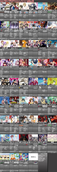 10年前のアニメの話しようぜ！