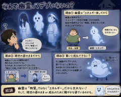 なんで幽霊ってデブいないの？
