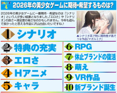 【悲報】ヱロゲーマー「ヱロよりシナリオ」←これｗｗｗｗｗ