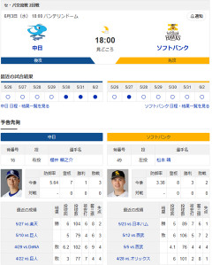 【ドラゴンズ実況】6/3 中日vsソフトバンク 交流戦（バンテリンD）18:00～先発：櫻井【中継:CBC Jスポ2　DAZN他】