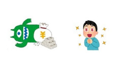 ゲームにおける「レアドロップ」とかゆう、時間水増し要素www