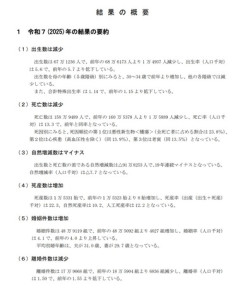 2025年生まれ過去最小の67万人 出生率は過去最低の1.14､13県では上昇