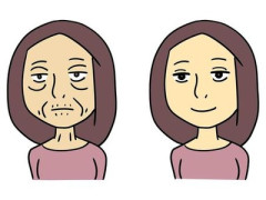 コーヒー呑み始めると老ける説