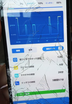 【悲報】8時間睡眠ワイ「もう無理……眠い……」5時間睡眠ワイ「……」ｗｗｗｗｗｗｗｗｗｗ