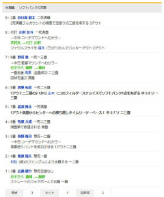 チュニドラ逝くｗｗｗｗｗｗｗｗｗ