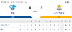 【6連勝】ホークスファン集合（2026.6.3）