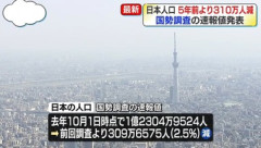 アメリカのニューヨーク･タイムズ､日本にびびる｢日本の人口はどうやって5年で300万人も減ったのか？｣