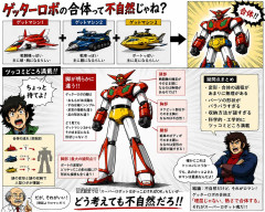 ゲッターロボの合体は不自然じゃね？