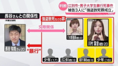 北海道殺人JDの父親の証言面白過ぎて草