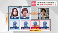 【困惑】江別大学生殺害の川村葉音さん母「一生見捨てない。出所したら社会に貢献してほしい」・・・・・・・・・