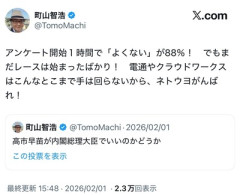 町山智浩氏、高市政権の支持率アンケートをとる→パヨク「ネトウヨの工作がぁぁ！！」