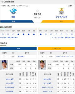 【ドラゴンズ実況】6/4 中日vsソフトバンク 交流戦（バンテリンD）18:00～先発：金丸 【中継:CBC Jスポ2　DAZN他】