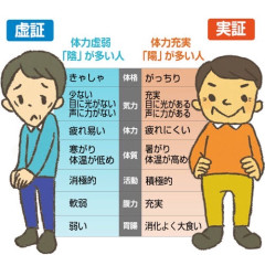 【画像】ヒョロガリチー牛、ガチで人生が詰むことが判明ｗｗｗｗ